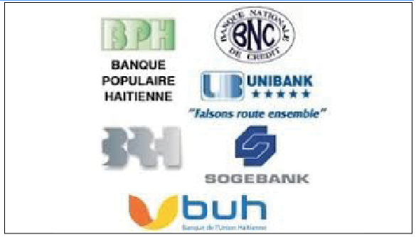 Les banques et l’éducation en Haïti